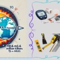 Astronomical Unit Calculator