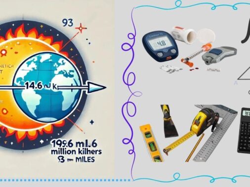Astronomical Unit Calculator