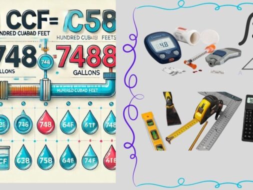 CCF to Gallons Conversion