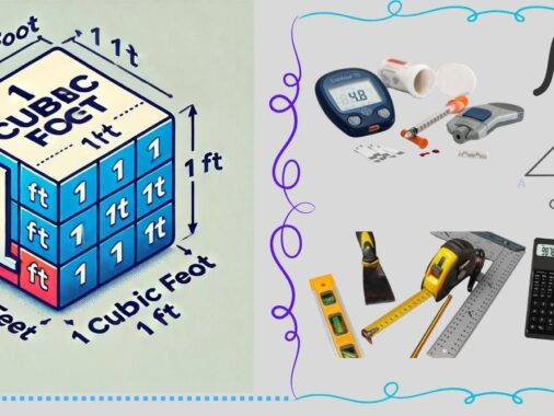 Cubic Feet Calculator