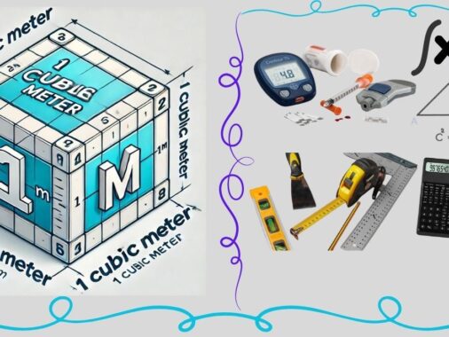 Cubic Meter Calculator