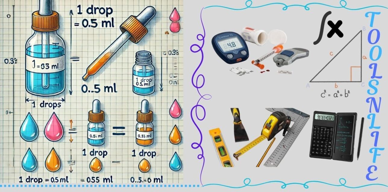 Drops to ml Conversion