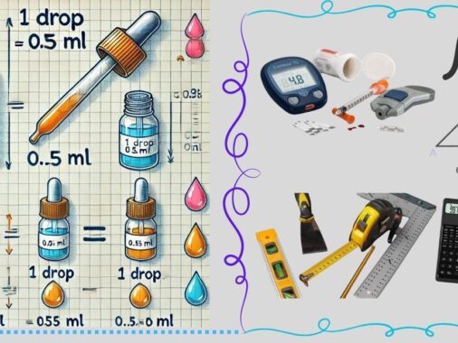 Drops to ml Conversion