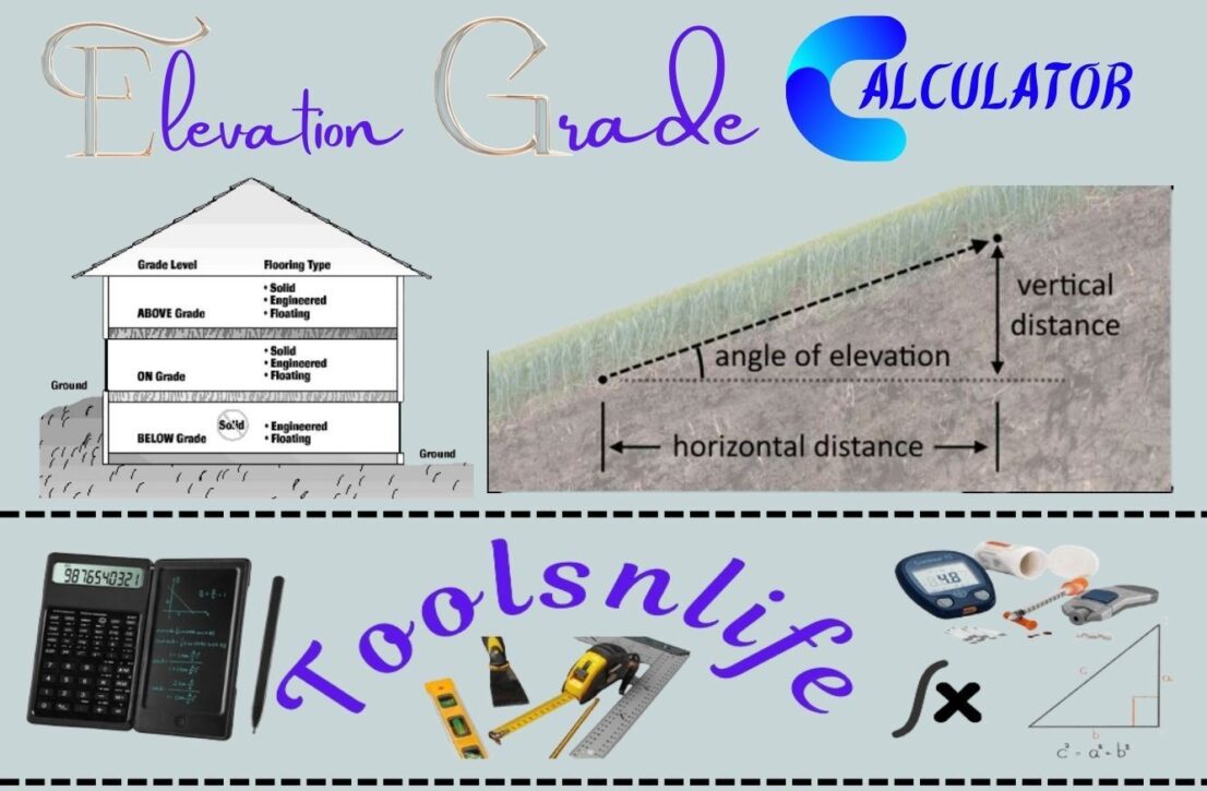 Elevation Grade Calculator