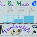 Gallons Per Minute Calculator