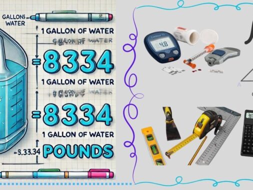 Gallons to Pounds Converter