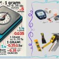 Grams To Ounces Calculator