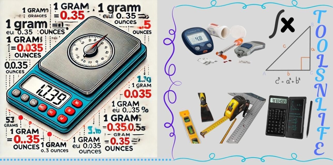 Grams To Ounces Calculator