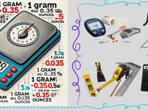 Grams To Ounces Calculator