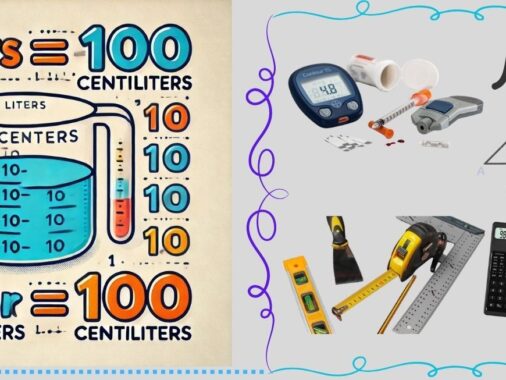 Liters to Centiliters Converter