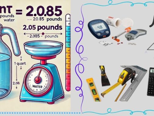Quarts to Pounds Conversion