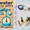 kg to Gallons Converter