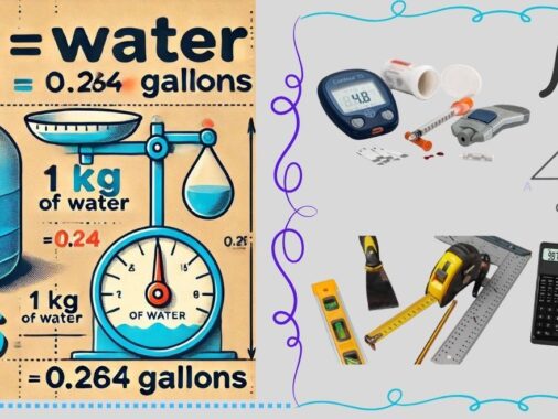 kg to Gallons Converter