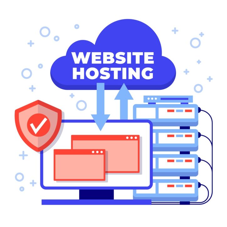 The Ultimate Guide to Website Hosting and Maintenance.
